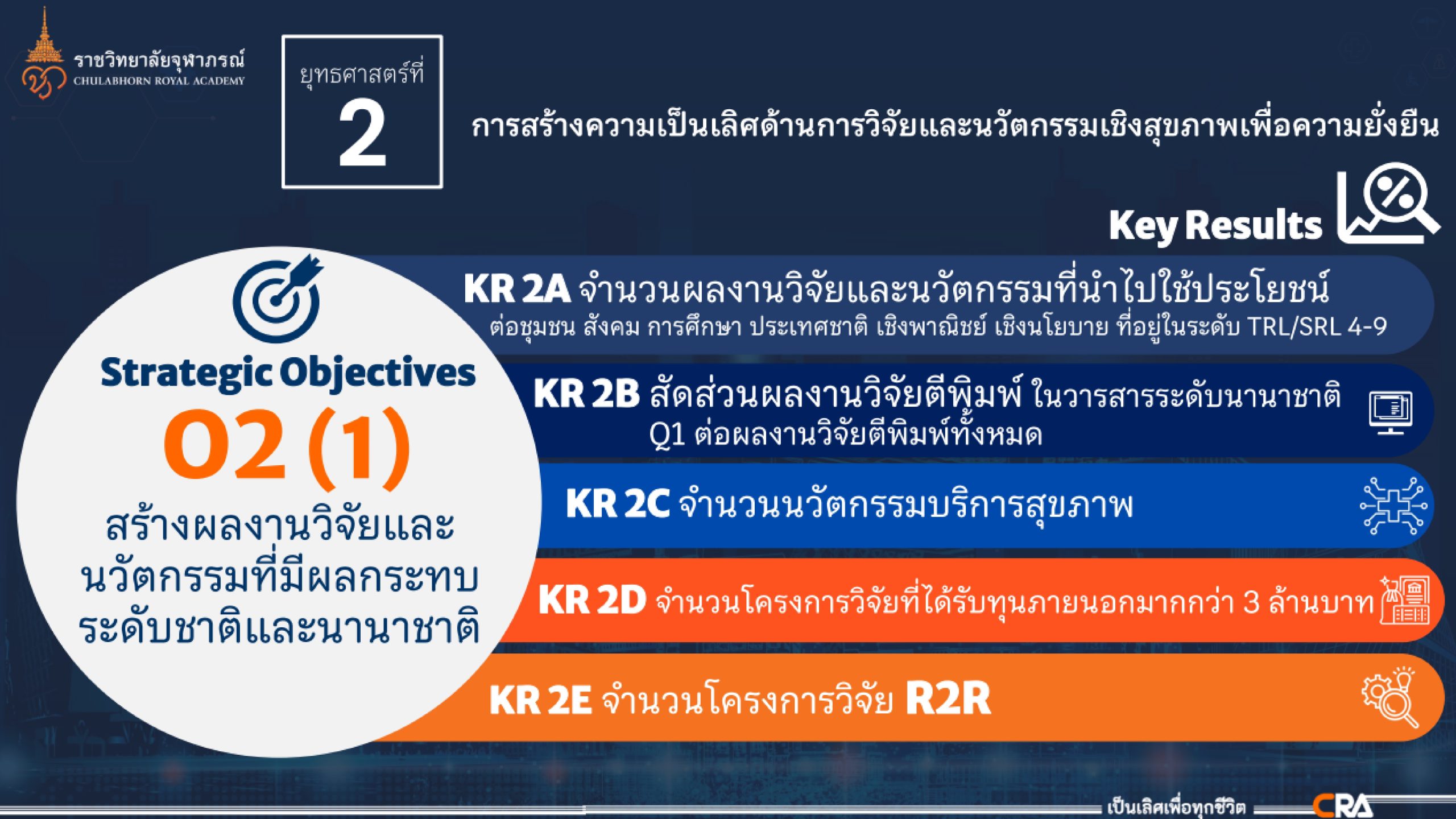 กลุ่มงานนโยบายและยุทธศาสตร์_page-0004